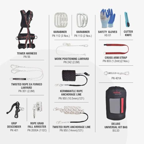 Karam PN668 Rescue & Maintenance Kit